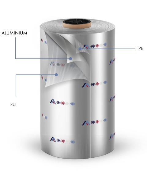 3-PLY